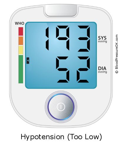 Blood Pressure 193 over 52 on the blood pressure monitor