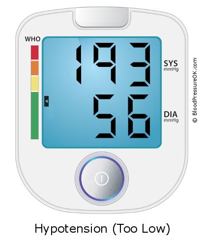 Blood Pressure 193 over 56 on the blood pressure monitor