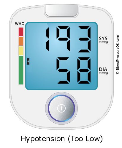 Blood Pressure 193 over 58 on the blood pressure monitor