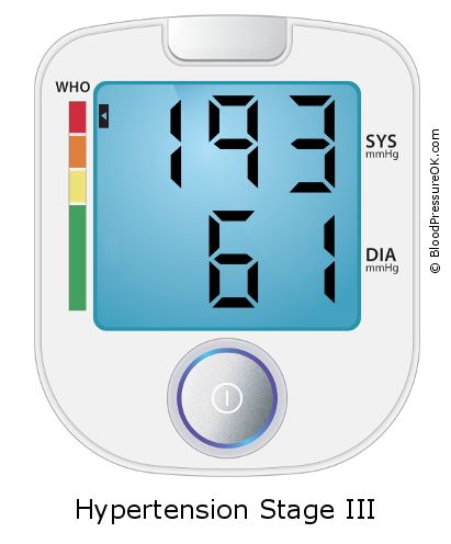 Blood Pressure 193 over 61 on the blood pressure monitor