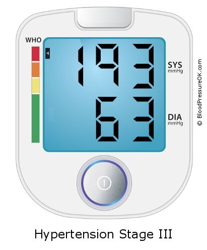 Blood Pressure 193 over 63 on the blood pressure monitor