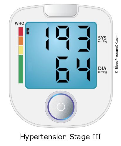 Blood Pressure 193 over 64 on the blood pressure monitor
