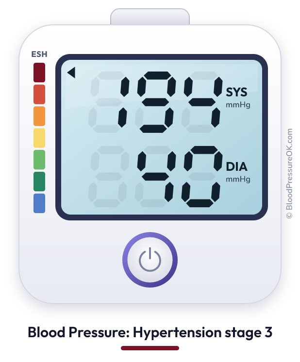 Blood pressure 194 over 40 on the blood pressure monitor