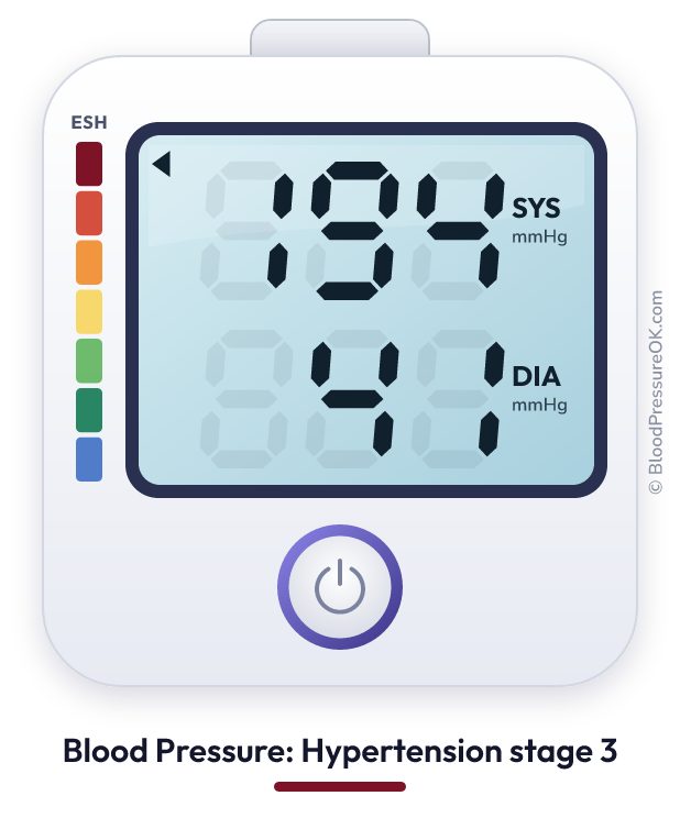 Blood pressure 194 over 41 on the blood pressure monitor