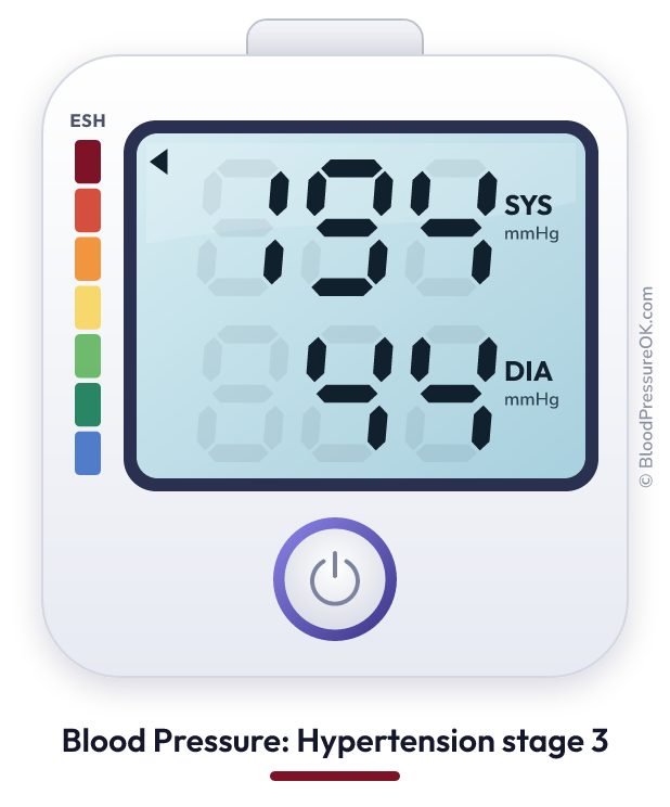 Blood pressure 194 over 44 on the blood pressure monitor
