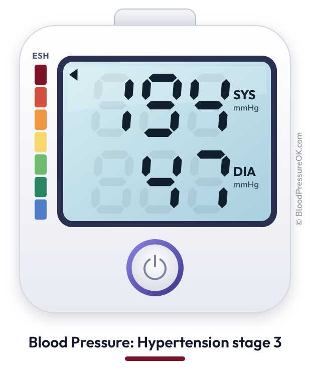 Blood pressure 194 over 47 on the blood pressure monitor