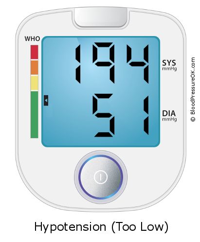 Blood Pressure 194 over 51 on the blood pressure monitor