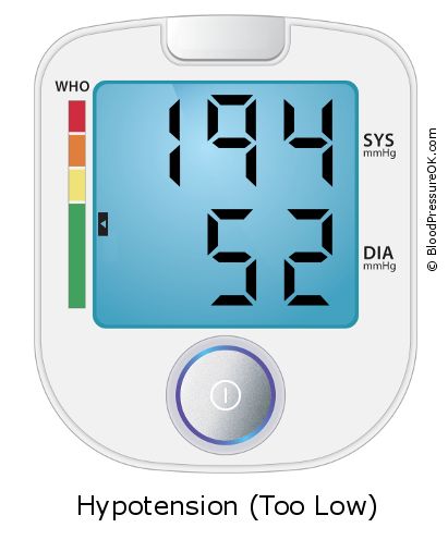 Blood Pressure 194 over 52 on the blood pressure monitor