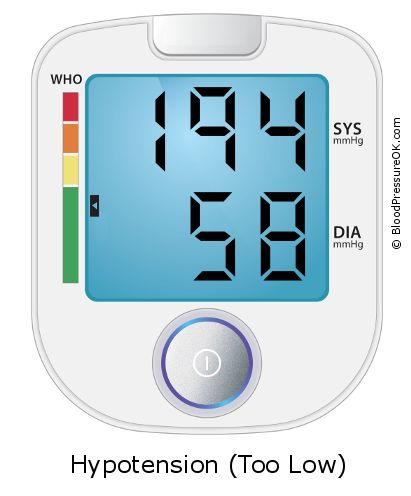 Blood Pressure 194 over 58 on the blood pressure monitor