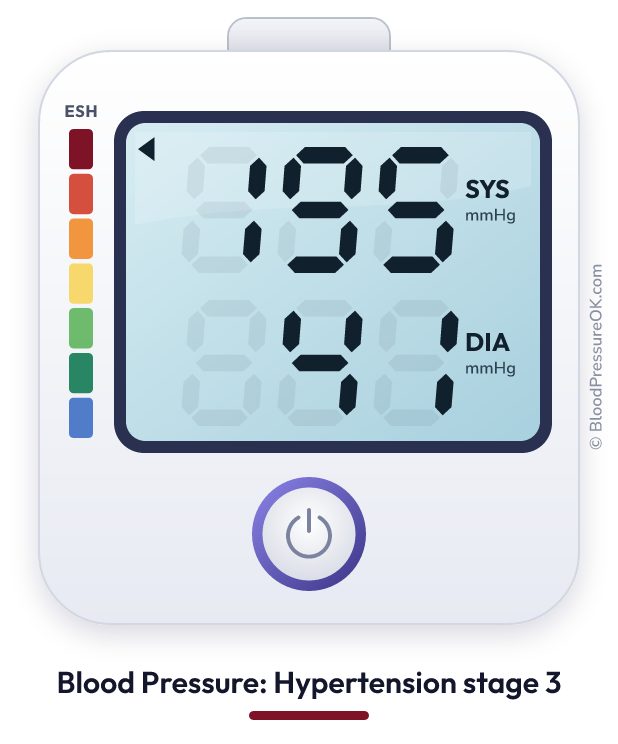 Blood pressure 195 over 41 on the blood pressure monitor