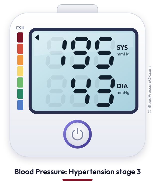Blood pressure 195 over 43 on the blood pressure monitor