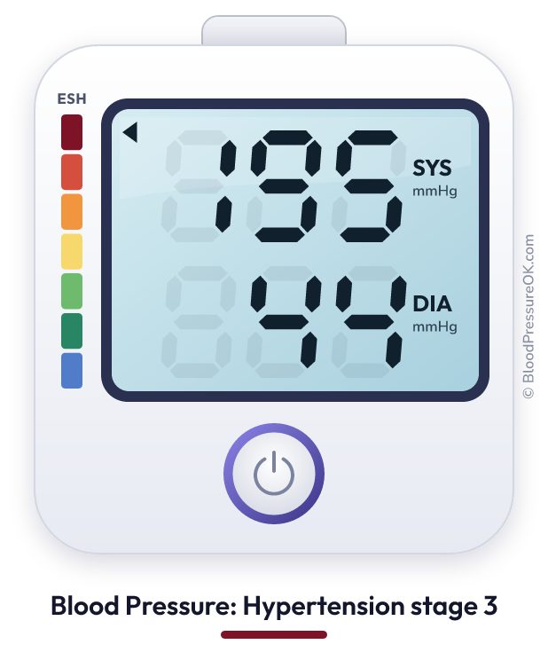 Blood pressure 195 over 44 on the blood pressure monitor