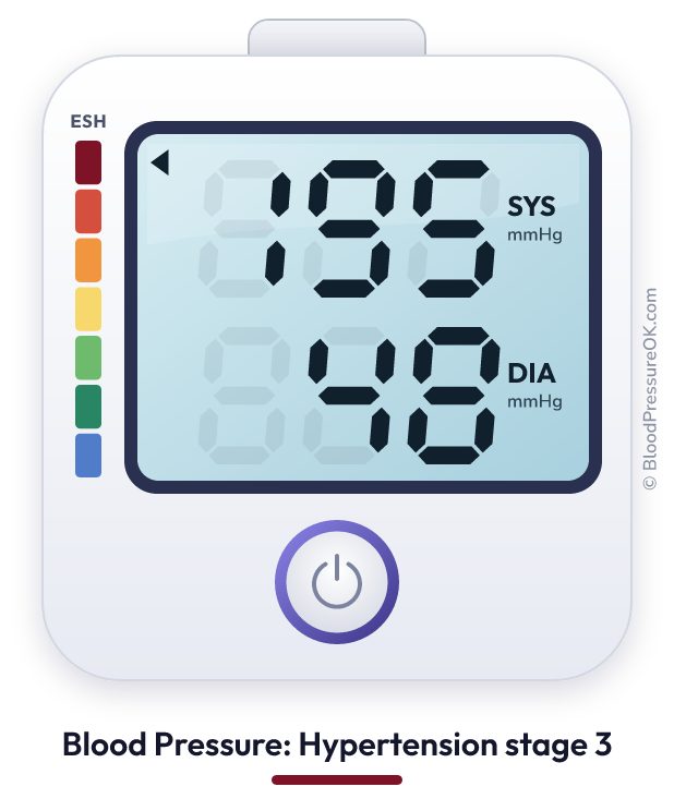 Blood pressure 195 over 48 on the blood pressure monitor