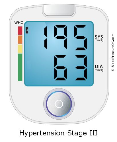 Blood Pressure 195 over 63 on the blood pressure monitor