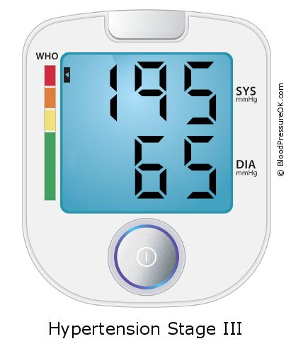 Blood Pressure 195 over 65 on the blood pressure monitor