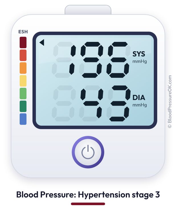 Blood pressure 196 over 43 on the blood pressure monitor