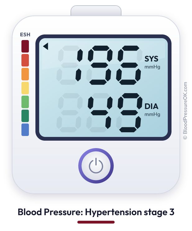 Blood pressure 196 over 49 on the blood pressure monitor