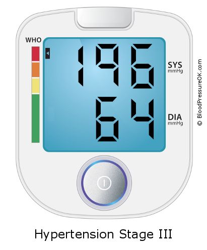 Blood Pressure 196 over 64 on the blood pressure monitor