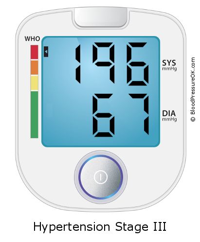 Blood Pressure 196 over 67 on the blood pressure monitor