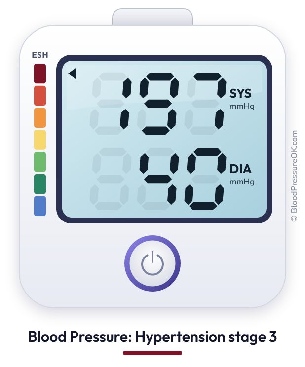 Blood pressure 197 over 40 on the blood pressure monitor