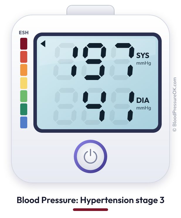 Blood pressure 197 over 41 on the blood pressure monitor