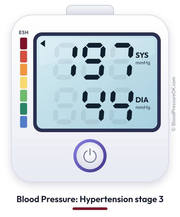 Blood pressure 197 over 44 on the blood pressure monitor