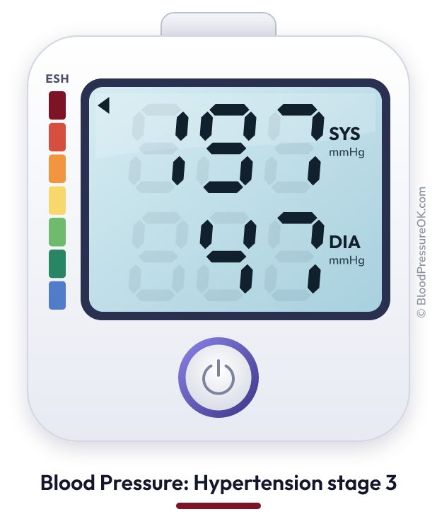 Blood pressure 197 over 47 on the blood pressure monitor