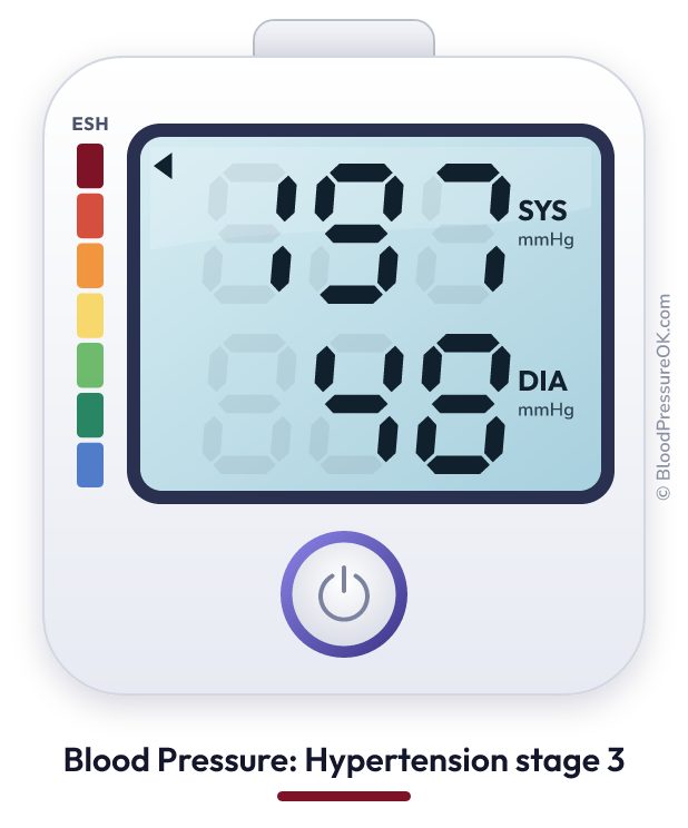 Blood pressure 197 over 48 on the blood pressure monitor