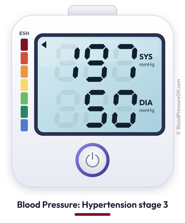 Blood pressure 197 over 50 on the blood pressure monitor