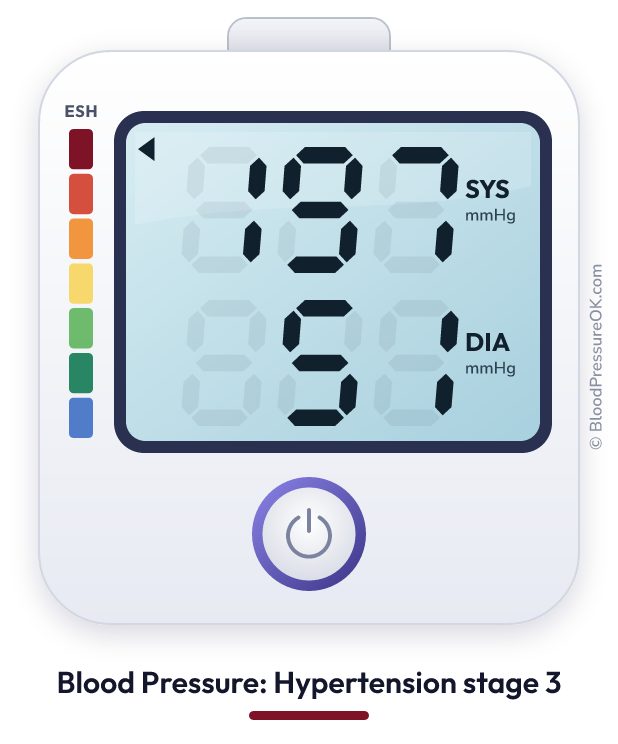 Blood pressure 197 over 51 on the blood pressure monitor