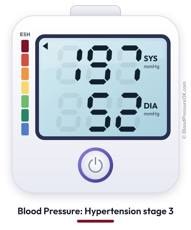 Blood pressure 197 over 52 on the blood pressure monitor