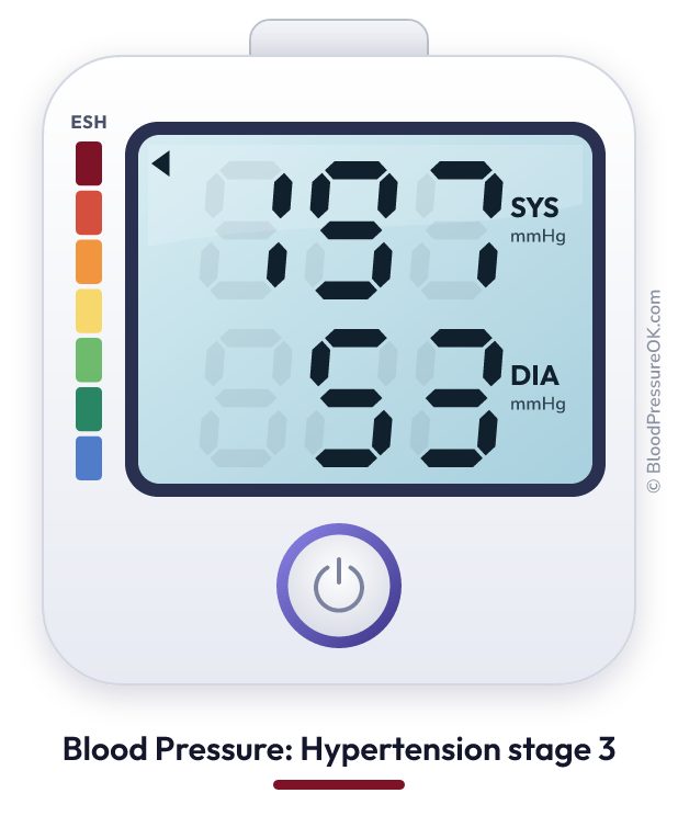 Blood pressure 197 over 53 on the blood pressure monitor