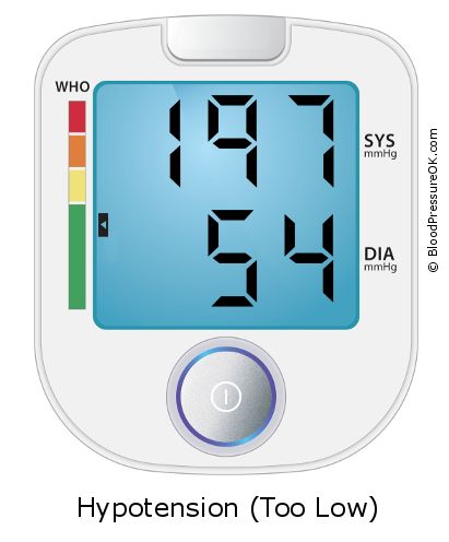 Blood Pressure 197 over 54 on the blood pressure monitor