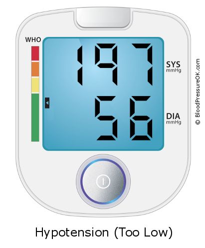 Blood Pressure 197 over 56 on the blood pressure monitor