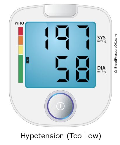 Blood Pressure 197 over 58 on the blood pressure monitor