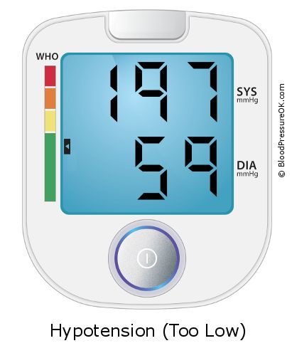 Blood Pressure 197 over 59 on the blood pressure monitor