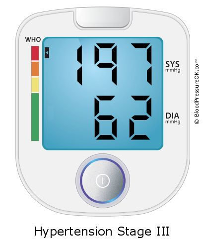 Blood Pressure 197 over 62 on the blood pressure monitor