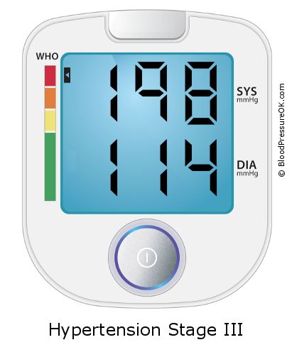 Blood Pressure 198 over 114 on the blood pressure monitor