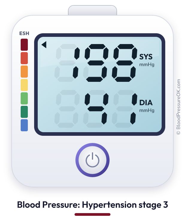 Blood pressure 198 over 41 on the blood pressure monitor