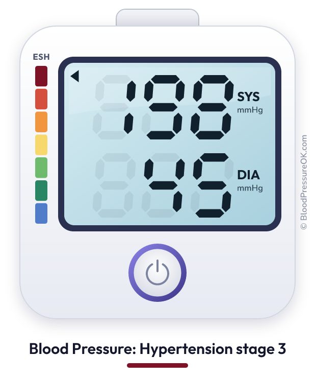 Blood pressure 198 over 45 on the blood pressure monitor
