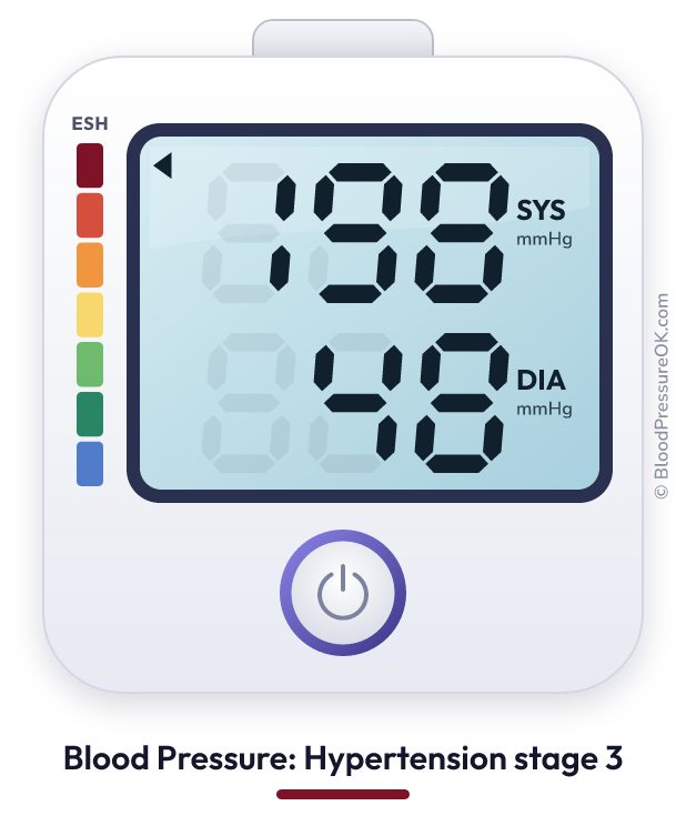 Blood pressure 198 over 48 on the blood pressure monitor