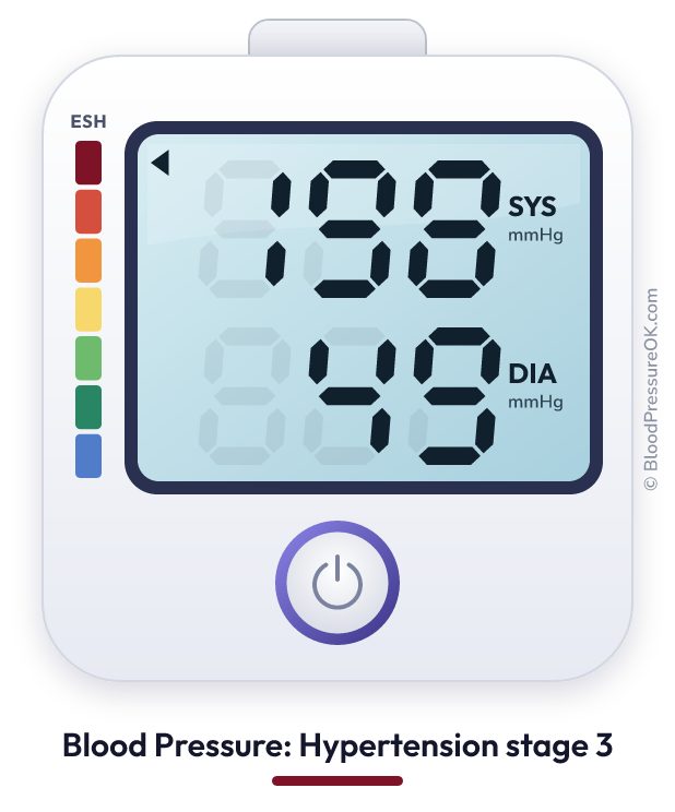 Blood pressure 198 over 49 on the blood pressure monitor