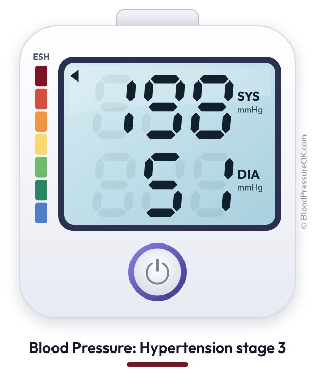 Blood pressure 198 over 51 on the blood pressure monitor