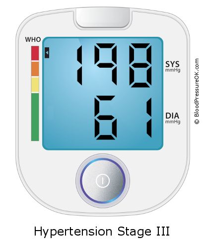 Blood Pressure 198 over 61 on the blood pressure monitor