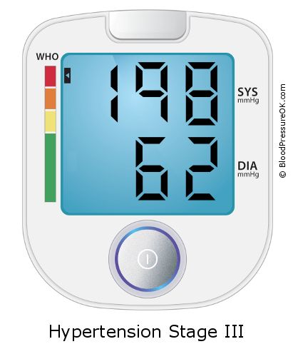 Blood Pressure 198 over 62 on the blood pressure monitor