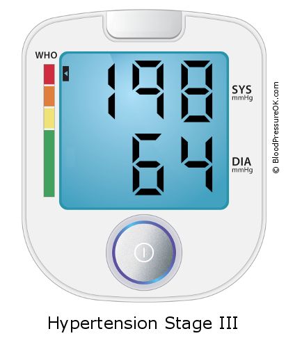 Blood Pressure 198 over 64 on the blood pressure monitor