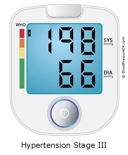 Blood Pressure 198 over 66 on the blood pressure monitor