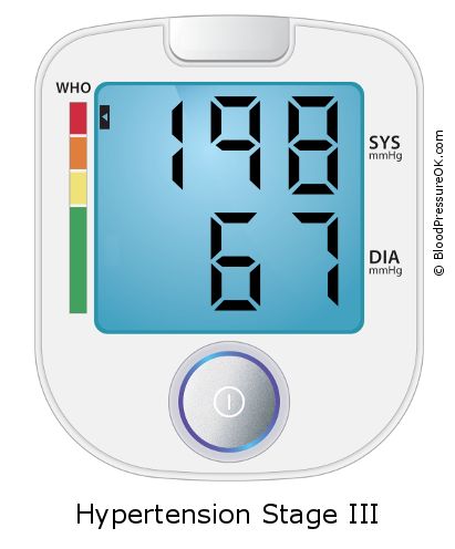 Blood Pressure 198 over 67 on the blood pressure monitor