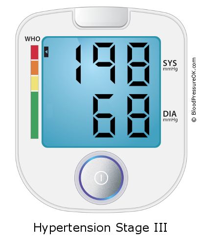 Blood Pressure 198 over 68 on the blood pressure monitor