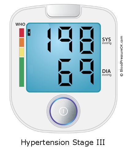 Blood Pressure 198 over 69 on the blood pressure monitor